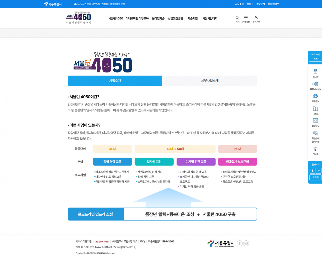 서울평색학습포털을 개편한 서울런4050 홈페이지 갈무리. [서울시 제공]
