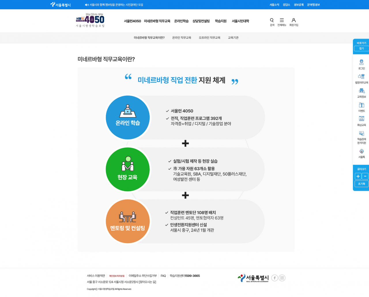 서울런4050을 통해 제공하는 ‘미네르바형 직무교육’ [서울시 제공]