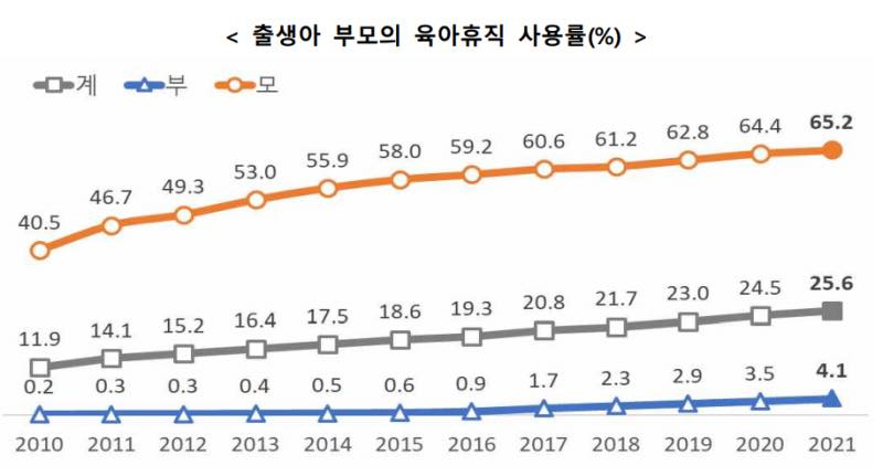 [고민정 페이스북]