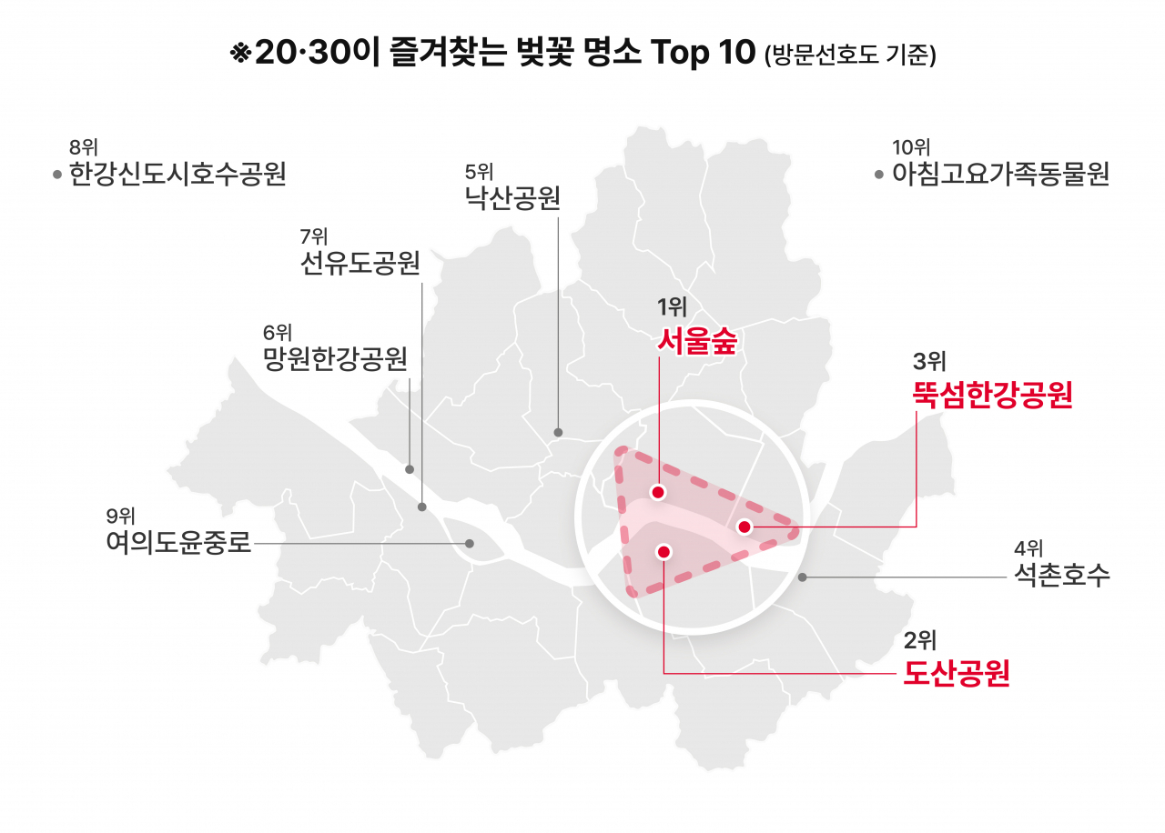 [SK텔레콤 제공]