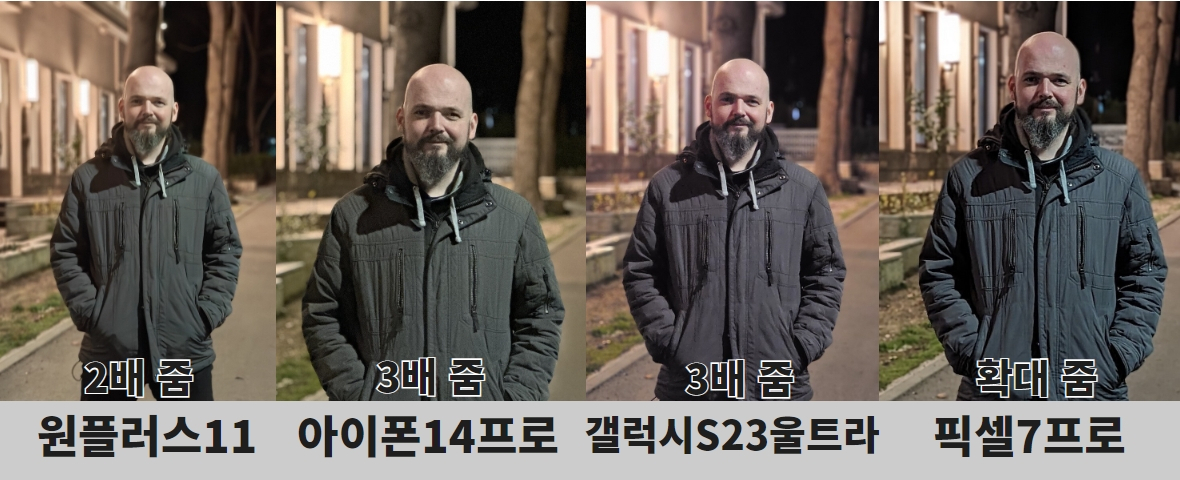 각 스마트폰 별 저조도 인물 촬영 결과물 [폰아레나 캡처]