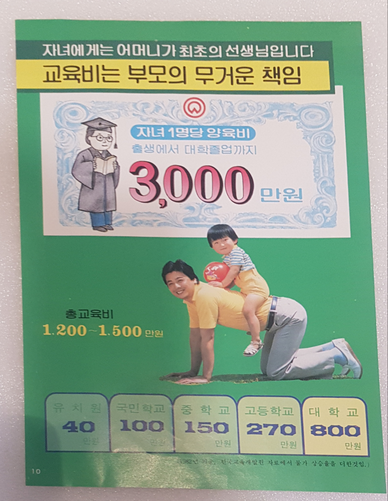 교육주기별 교육비와 총 보장액 등이 나와있는 1980년대 교육보험 전단지. [대한민국역사박물관 자료]
