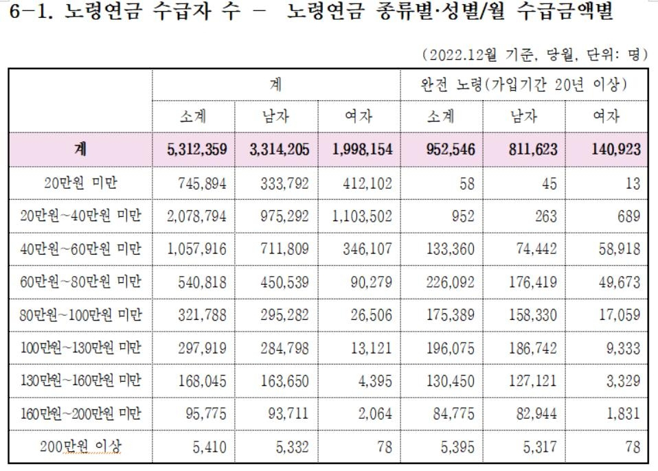 [연합]