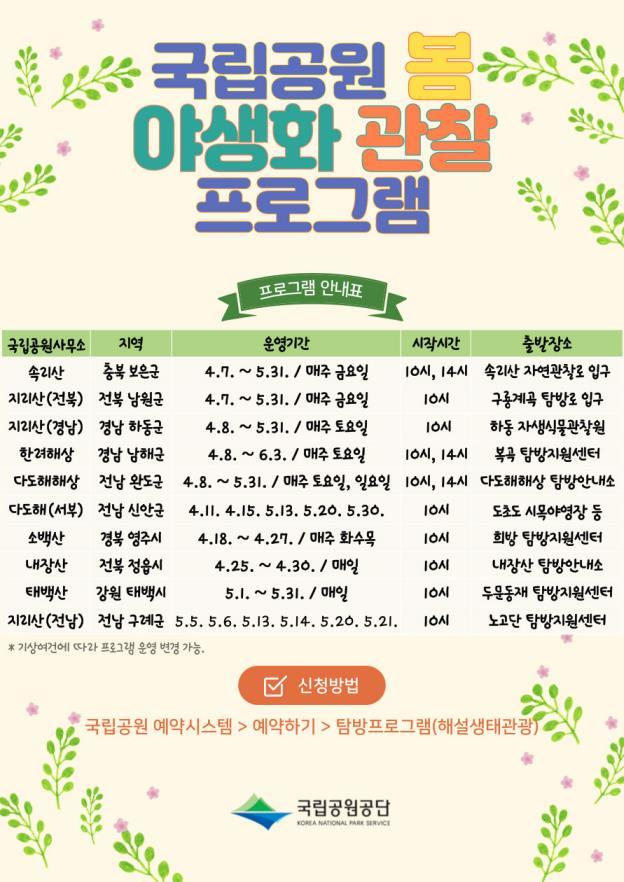 [국립공원공단 제공]