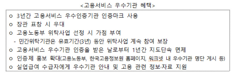 [고용노동부 제공]