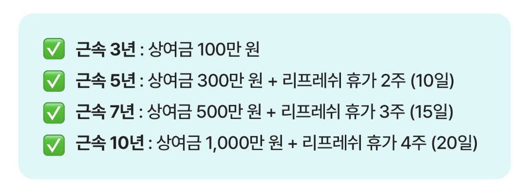 “입사 보너스 300만원→또 100만→300만+휴가2주” 회사 다닐 맛 난다