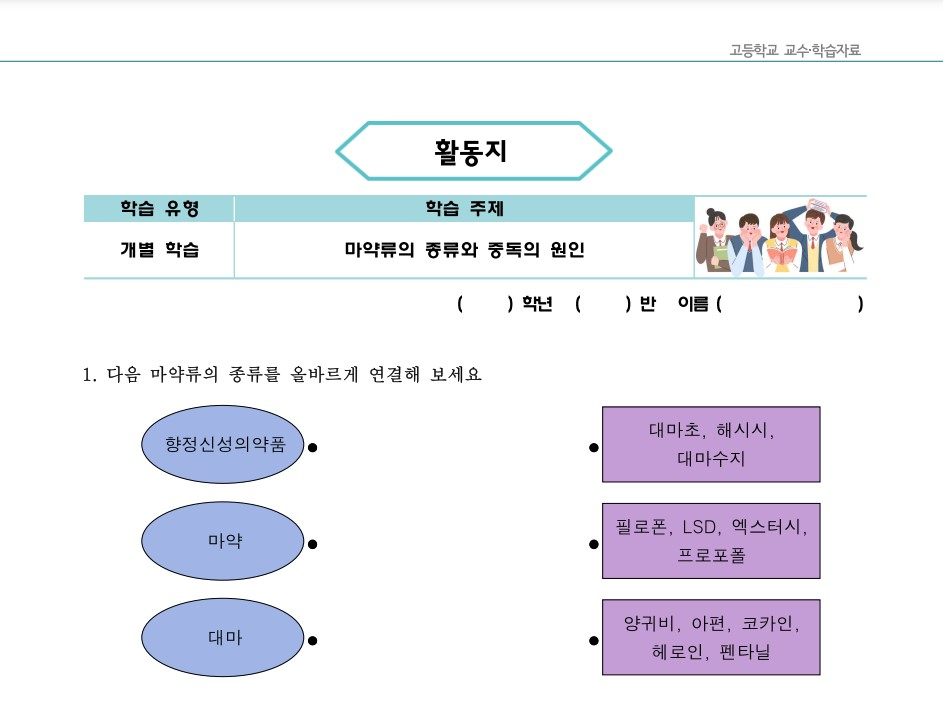 [경상남도교육청 자료]
