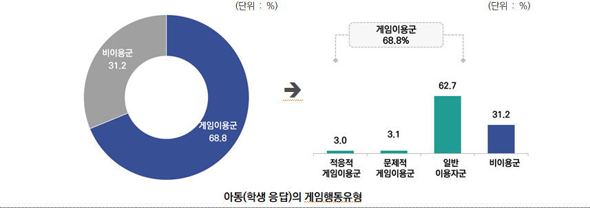 [힌국콘텐츠진흥원]