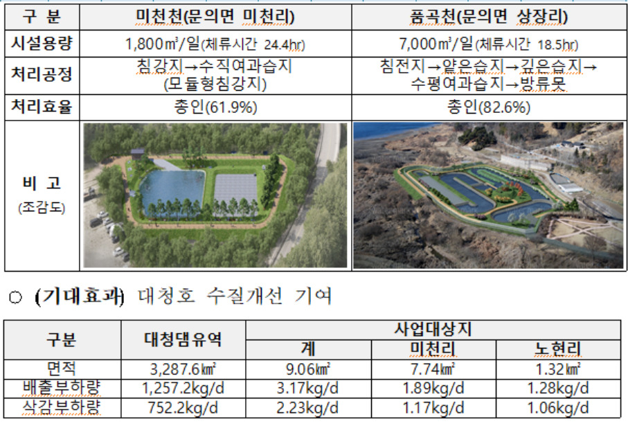 [환경부 제공]
