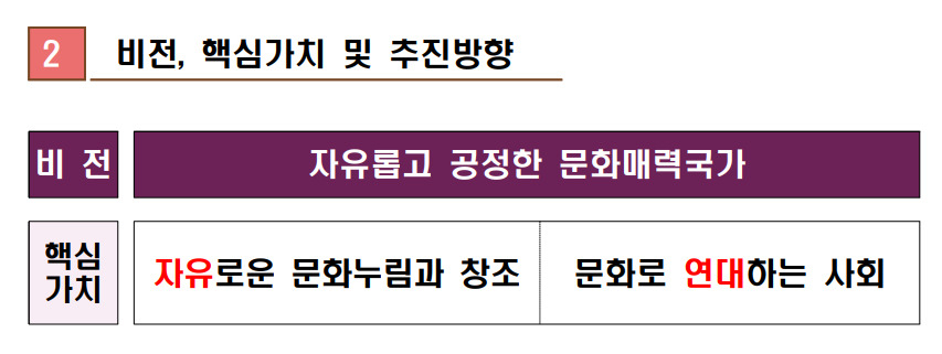 [문체부 제공]