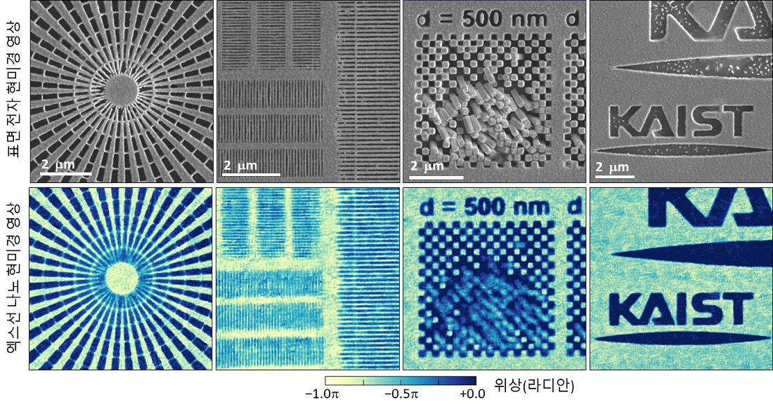 엑스선 나노 현미경 영상(아래)과 표면전자현미경 영상(위).[KAIST 제공]