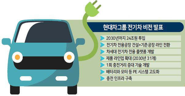 그래픽디자인=조경란
