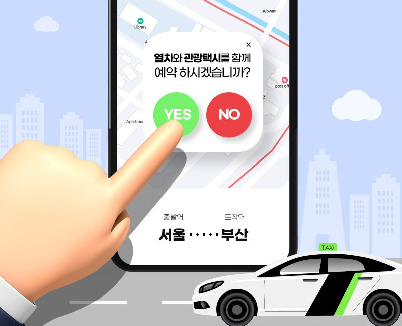 융복합 첨단관광 플랫폼 이미지 [코레일 제공]