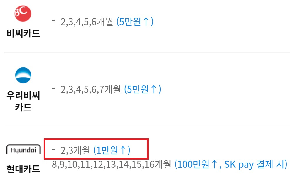 [온라인 쇼핑몰 11번가의 신용카드 결제 서비스. 현대카드는 1만원 이상 결제시 3개월 무이자 토토사이트 쿠폰가 가능하다(붉은색 네모)고 안내돼 있다.]