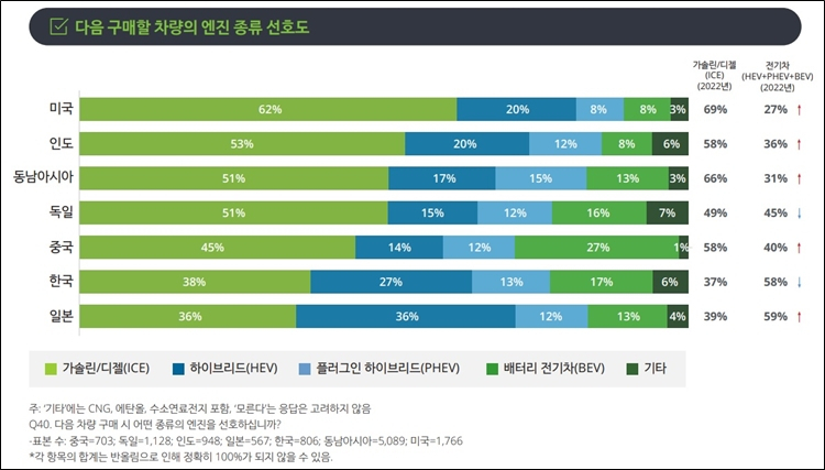 2억5천만원짜리 '전도연車’ 뭐길래…비싸도 없어서 못판다? [여車저車]