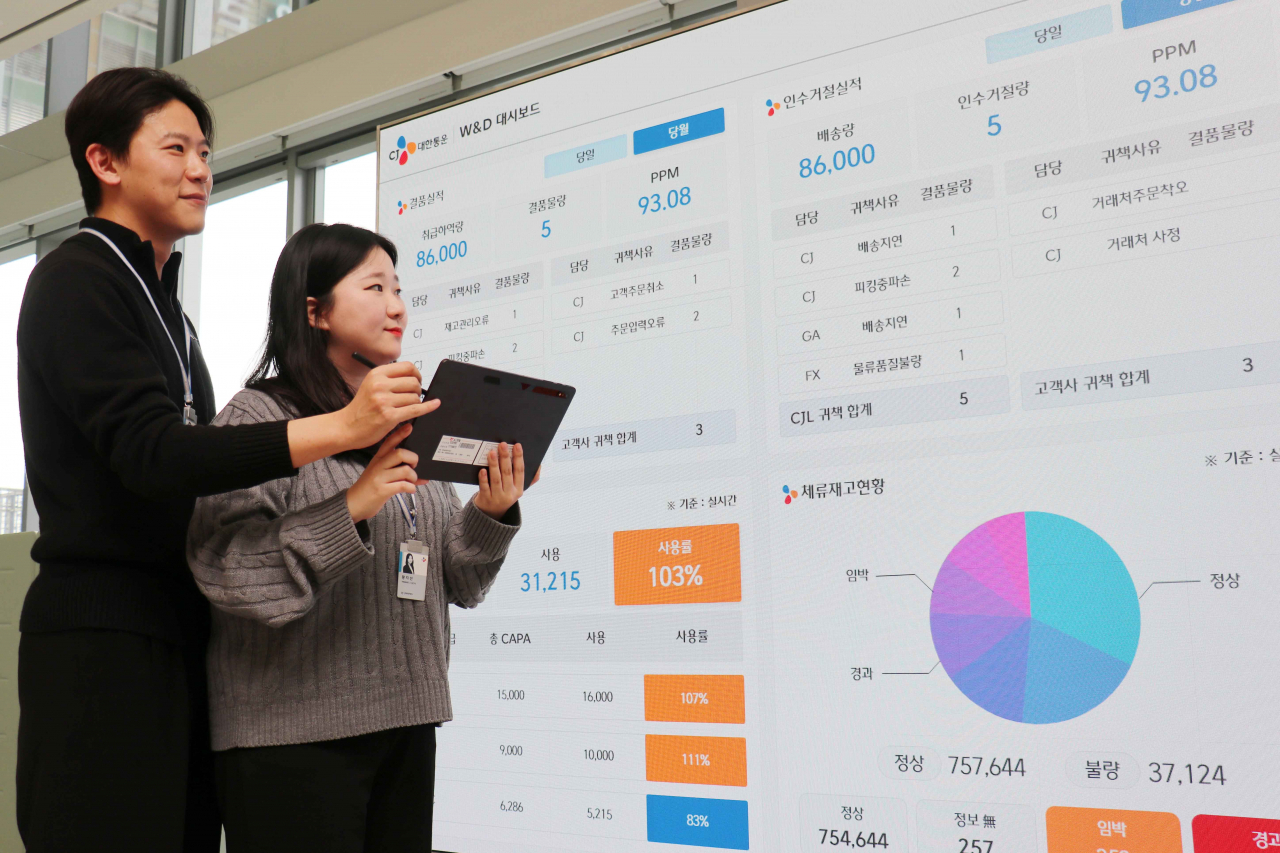 CJ대한통운 직원이 새롭게 개발한 스마트 창고 관리 시스템 LoIS WMS를 소개하고 있다. [CJ대한통운 제공]