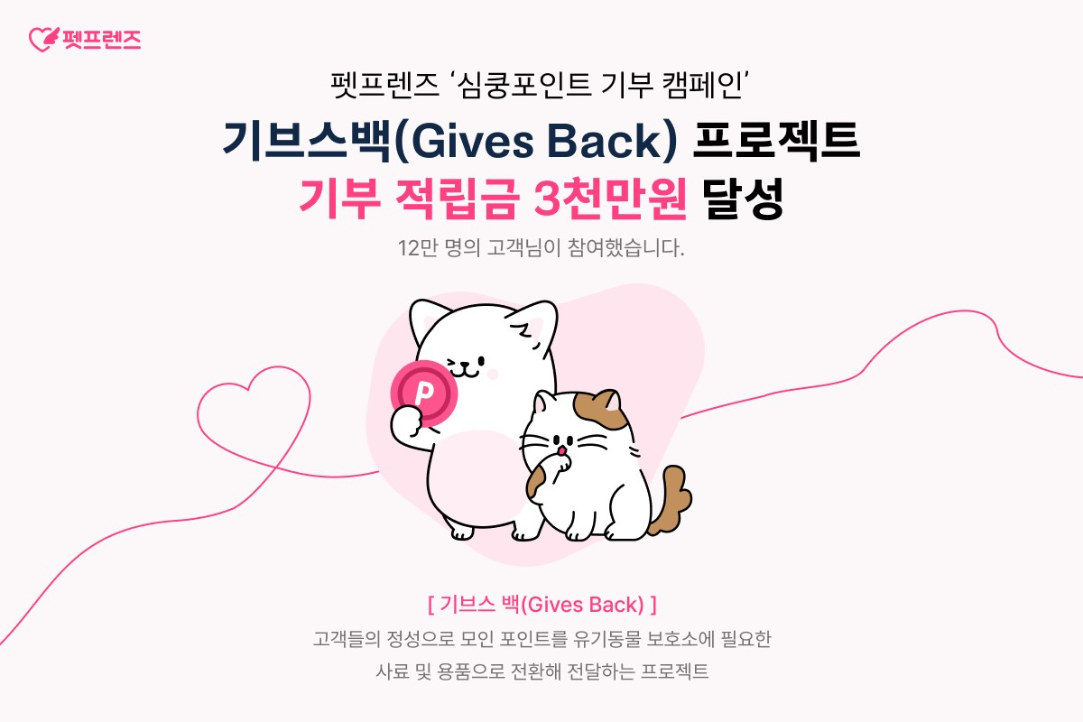 펫프렌즈 심쿵 포인트 기부 적립금이 3000만원을 달성했다[펫프렌즈 제공]