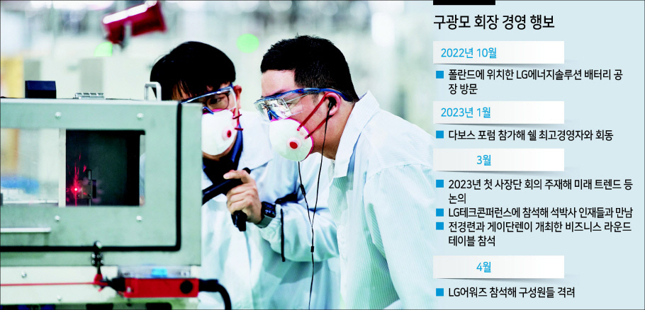 구광모(오른쪽) LG그룹 회장이 17일 LG화학 청주공장을 방문, 양극재 생산 핵심 공정 가운데 하나인 소성 공정 라인을 살펴보고 있다. [LG 제공]