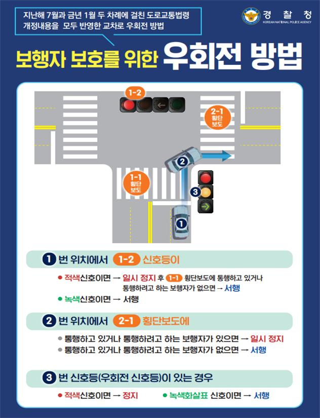 경찰청 제공