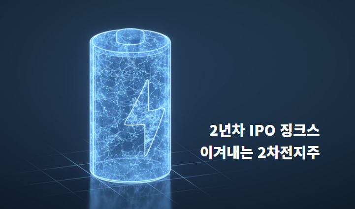 [망고보드]