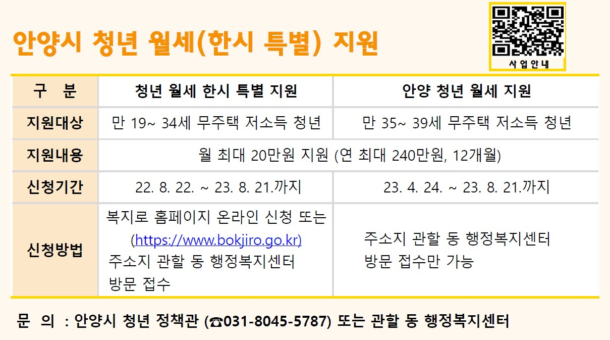 [안양시 제공]