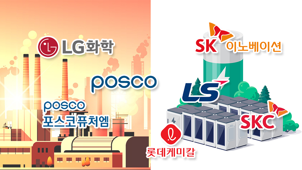 [123rf·각사 홈페이지]
