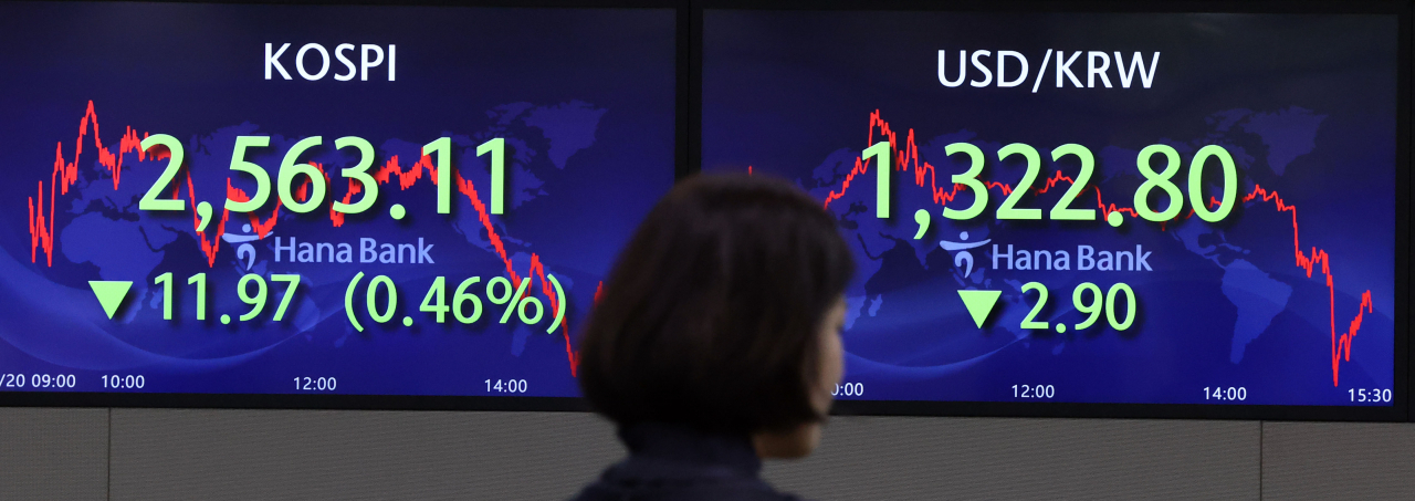 An electronic board showing the Korea Composite Stock Price Index at a dealing room of the Hana Bank headquarters in Seoul on Friday. (Yonhap)