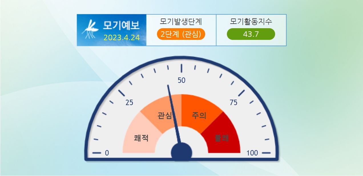 “벌써 만나다니 충격과 공포” 4월부터 출몰하는 모기떼 [지구, 뭐래?]