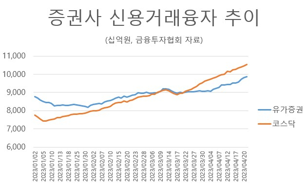 “같은 주가흐름 보이다 같은 날 동시급락”…‘의문의 하한가’ 8곳에는 무슨일이? [투자360]