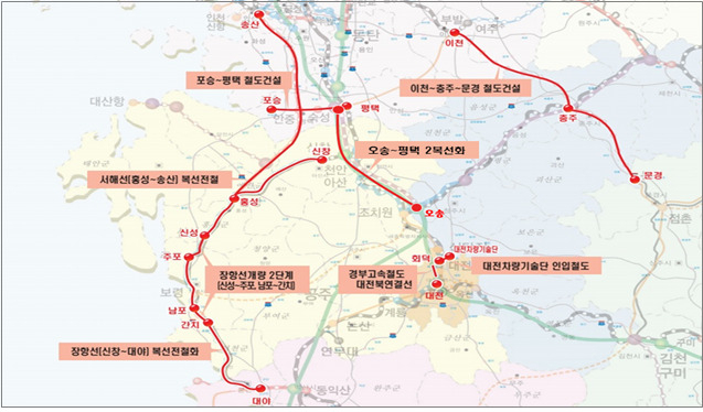 2023년도 충청권 내 고속·일반철도 건설사업 등 8개 사업 현황도
