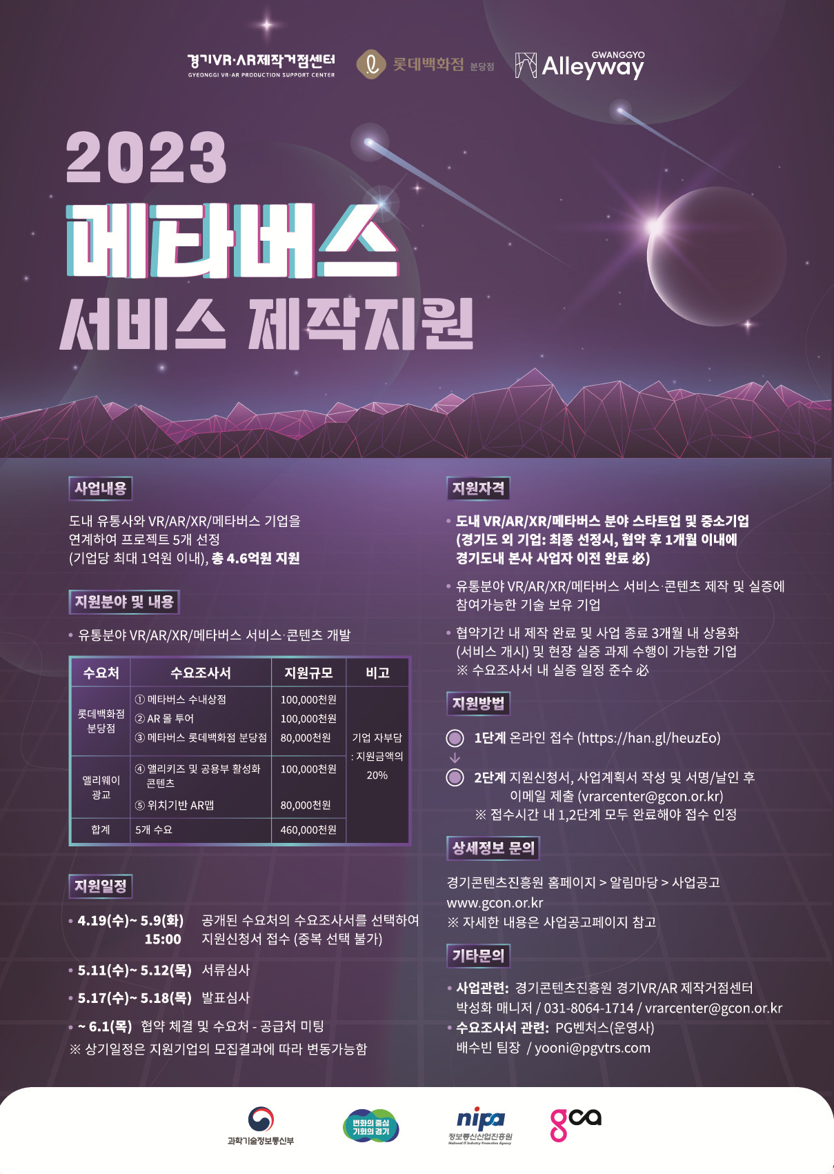 [경콘진 제공]