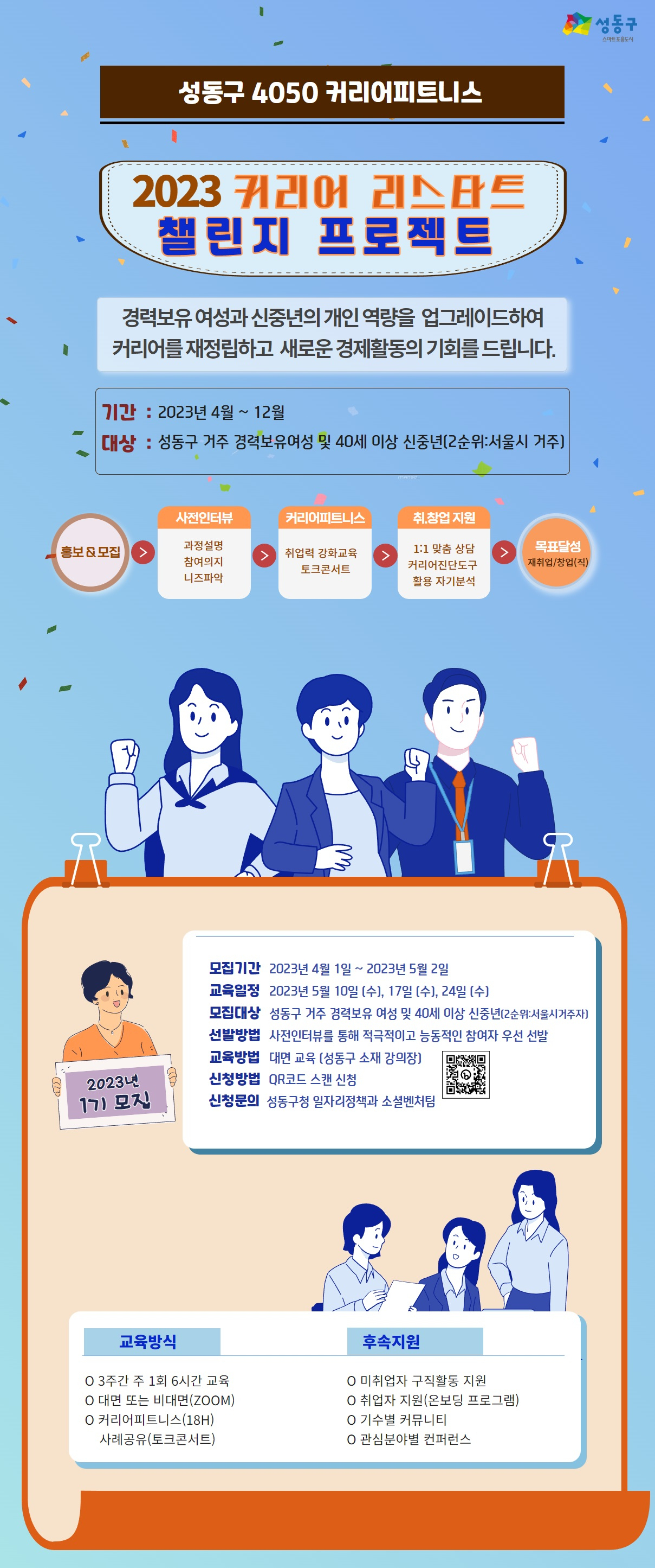 성동구 커리어 역량 강화 프로그램 홍보 포스터. [성동구 제공]