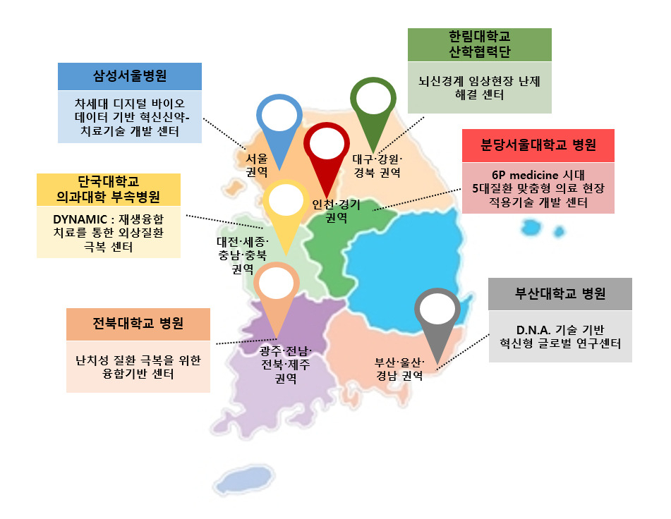 이번에 선정된 전국 6개 미래의료연구센터.[과기정통부 제공]