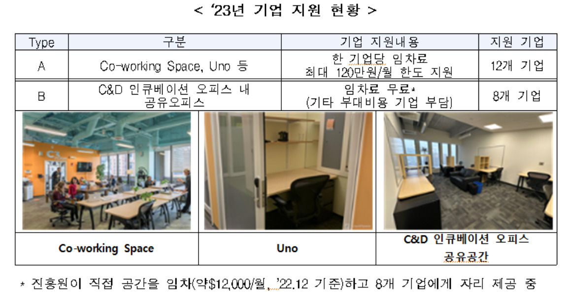 [보건복지부 제공]