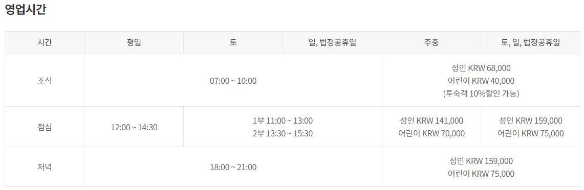그랜드 워커힐 서울 더 뷔페는 이날부터 성인 기준 주중 점심 가격(세금 포함)이 기존(12만6000원)보다 12% 인상한 14만1000원, 저녁과 공휴일 점심은 기존(14만3000원) 대비 11% 오른 15만9000원으로 제공 중이다. [그랜드 워커힐 서울 더 뷔페 홈페이지 캡처]