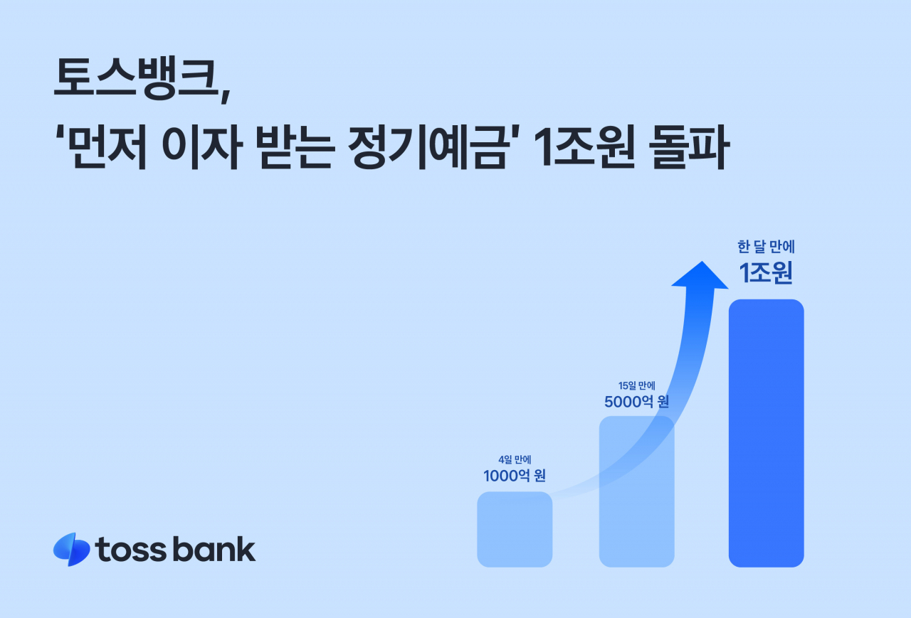[토스뱅크 제공]