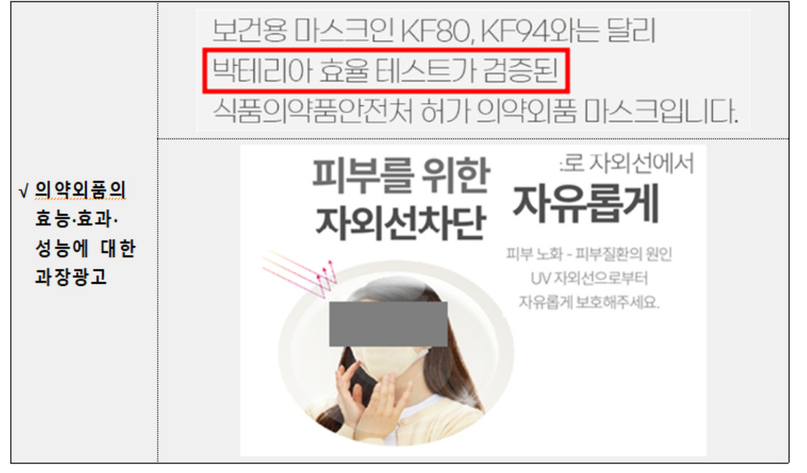 [식약처 제공]