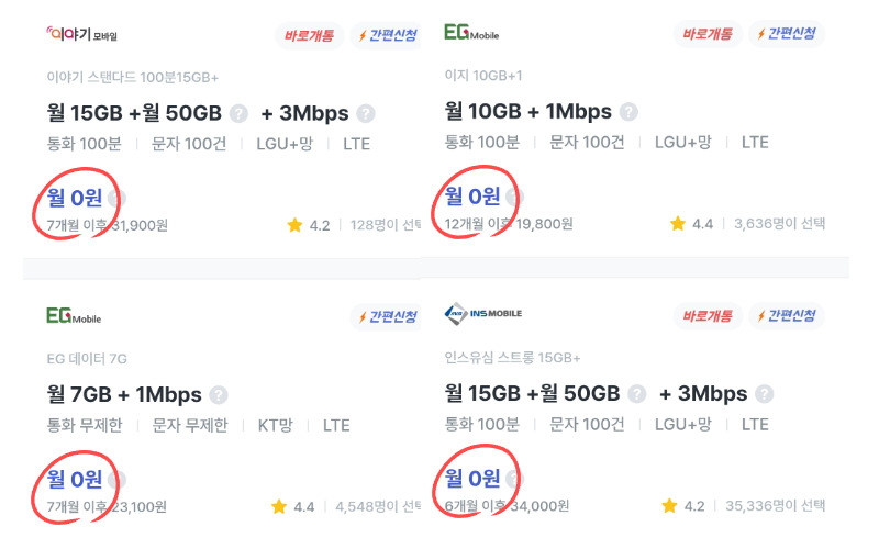 “공짜로 준다고 했더니” 역대급 ‘대이동’ 벌어졌다