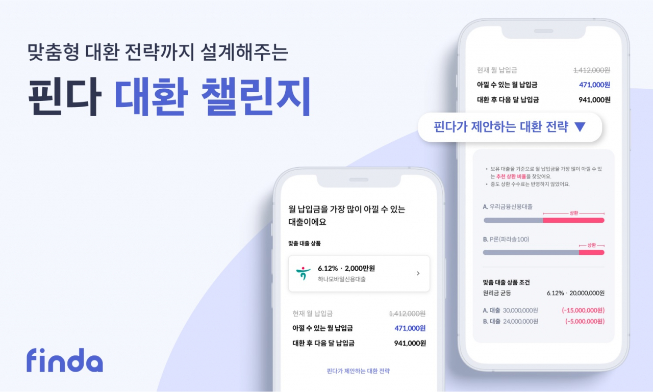 [핀다 제공]