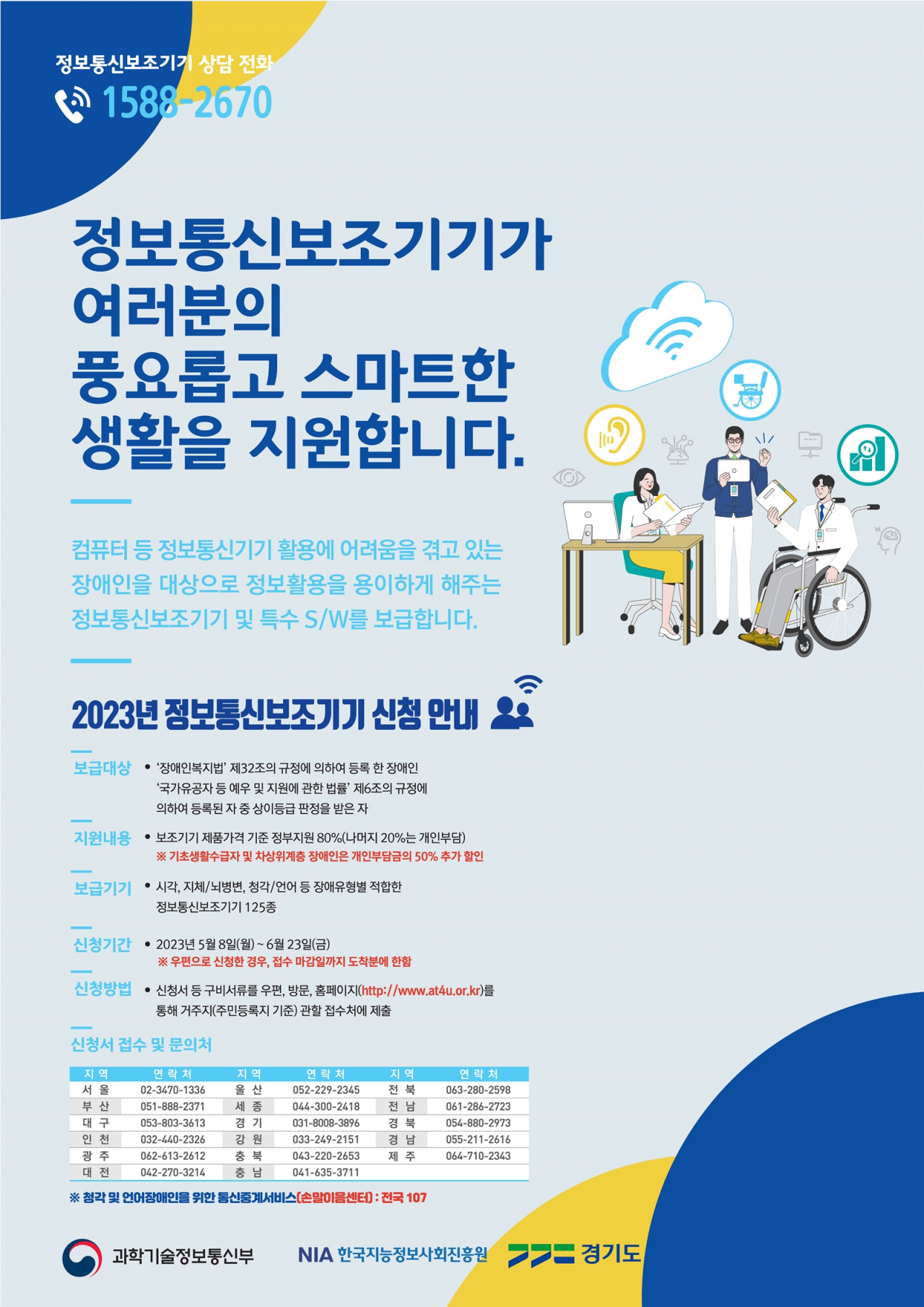 [경기도 제공]