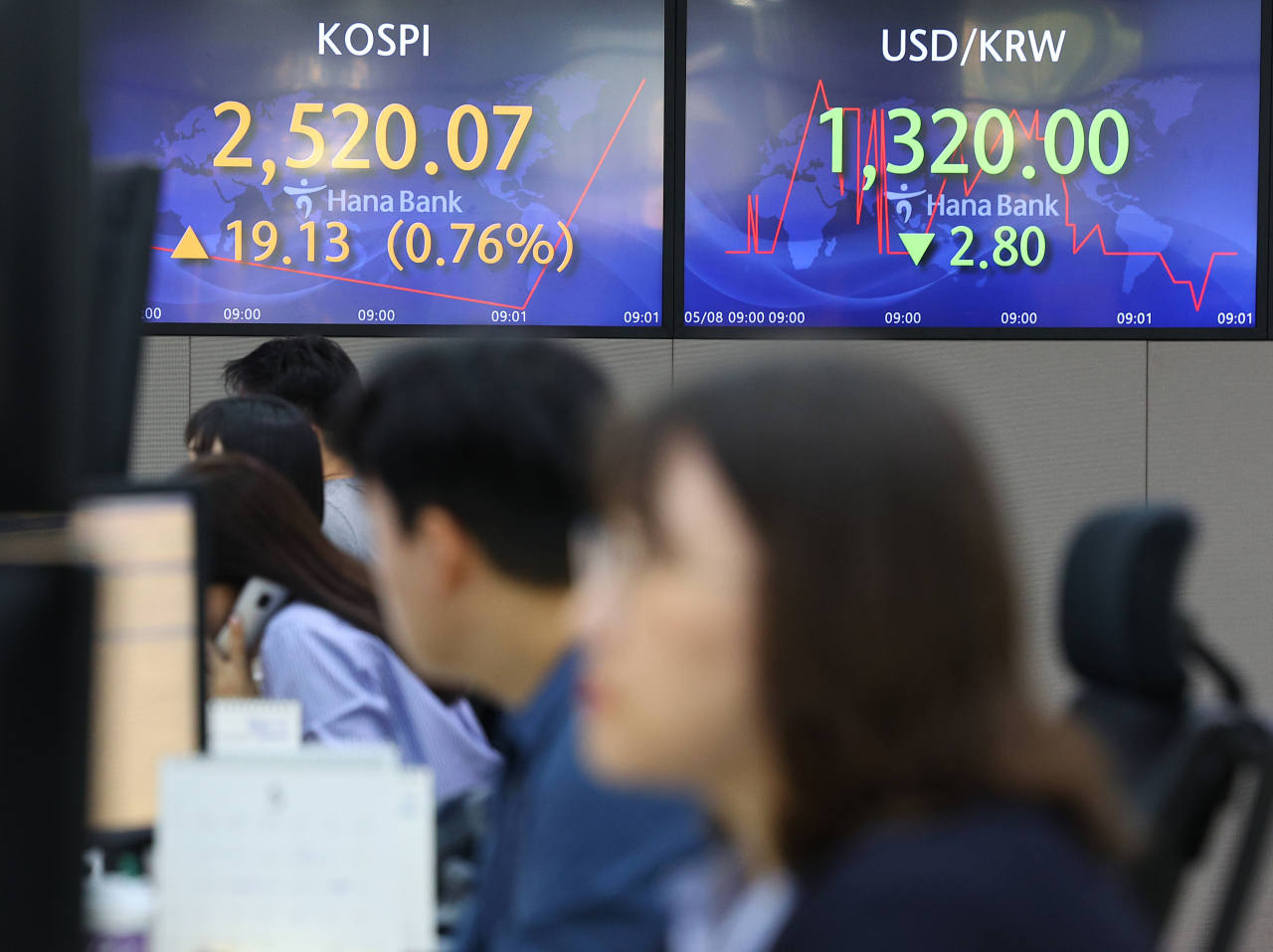 코스피가 상승세로 장을 시작한 8일 오전 서울 중구 하나은행 딜링룸에 수치가 띄워져 있다. 이날 코스피는 장중 2520선을 넘어섰으며 코스닥 지수 또한 장중 850선을 회복했다. 한편 서울 외환시장에서 원/달러 환율은 1320원 선에서 거래를 시작했다. 연합뉴스