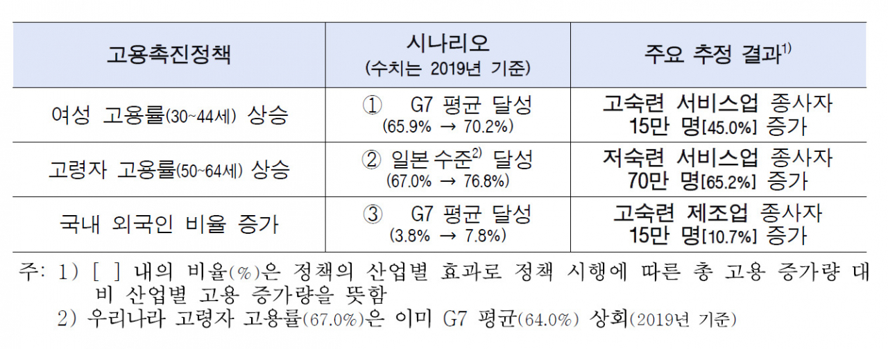 [제공=한국은행]