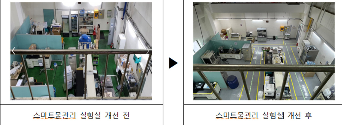 [한국건설기술연구원 제공]