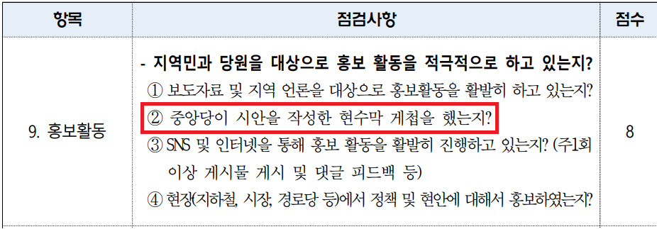 더불어민주당 ‘2023년 년 정기 조직감사 시행 안내’.
