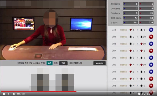 도박으로 인해 진료받는 청소년 수는 매년 급증하는 추세다. 연도별로 보면 2017년 837건에서 2021년 기준 2269건으로 5년 만에 세 배 가까이 늘어났다.