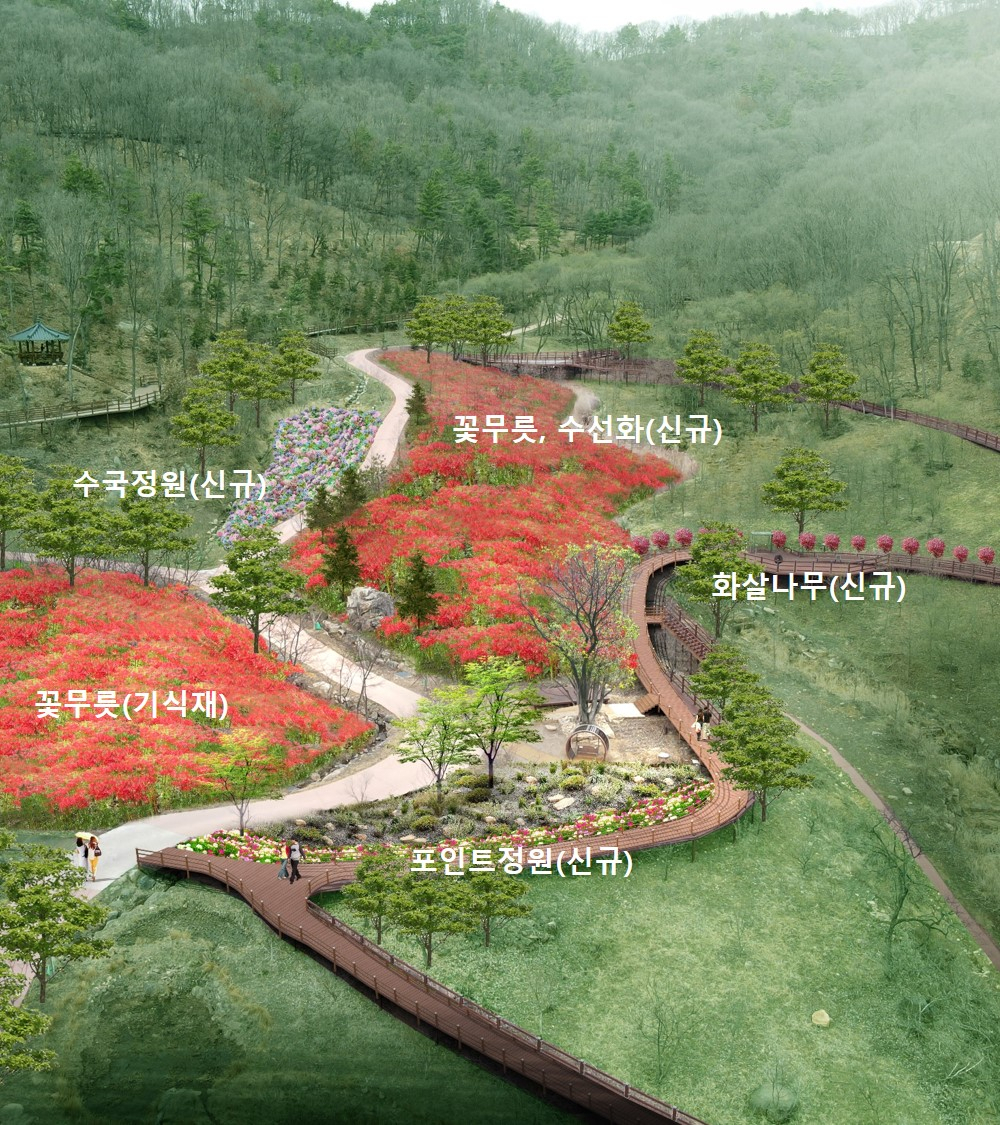 대전 치유의 숲, 꽃 정원 조성 조감도