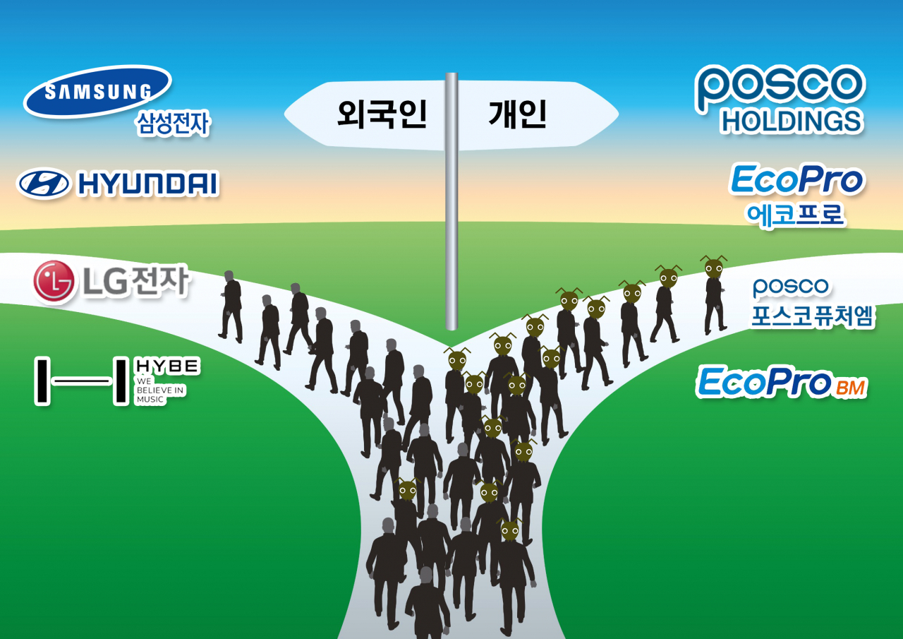 [123rf·각사 제공]