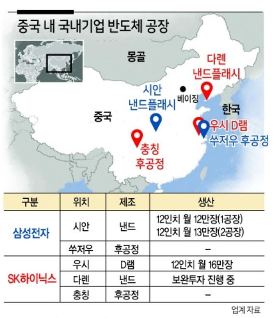 “1년 전 삼성서 나눈 뜨거운 악수처럼” 尹·바이든 대통령 ‘반도체 해법’ 마련할까 [비즈360]