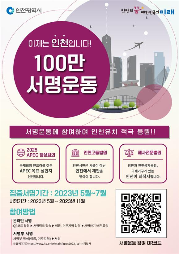 100만 서명운동 이해도