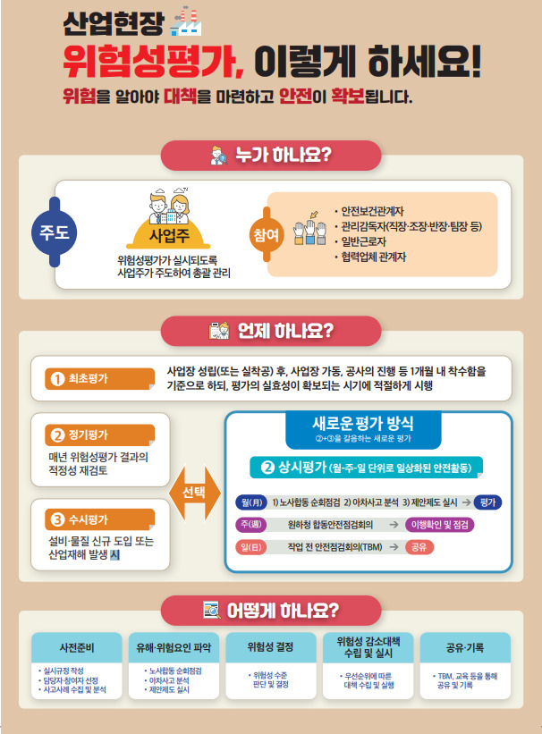 [고용노동부 제공]